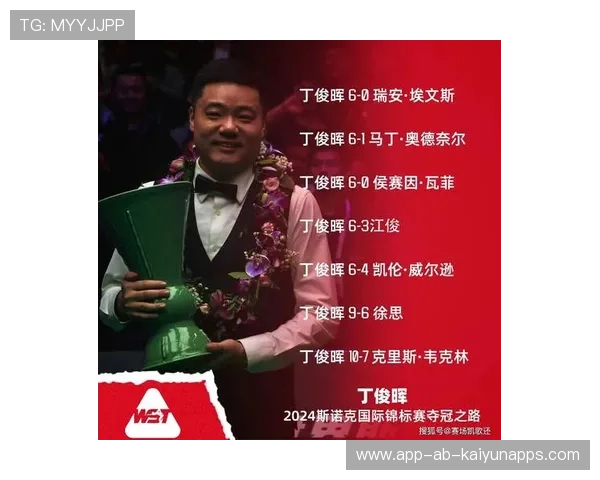 斯诺克国锦赛首日众名将顺利取胜 丁俊晖开启卫冕之旅，斯诺克比赛时间表丁俊晖